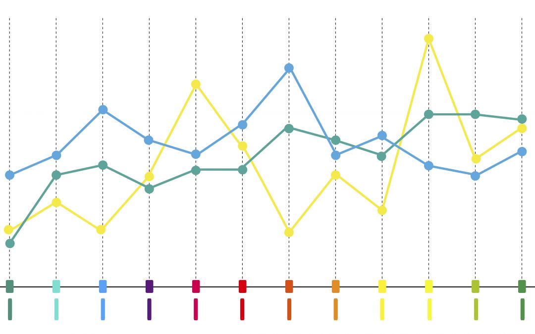 RETOUR SUR LE CSE DU 27 NOVEMBRE 2025.