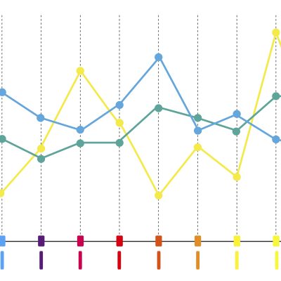 RETOUR SUR LE CSE DU 27 NOVEMBRE 2025.